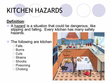 kitchen hazards safety definition explain prepare 22nd locate none instead journal poster march family